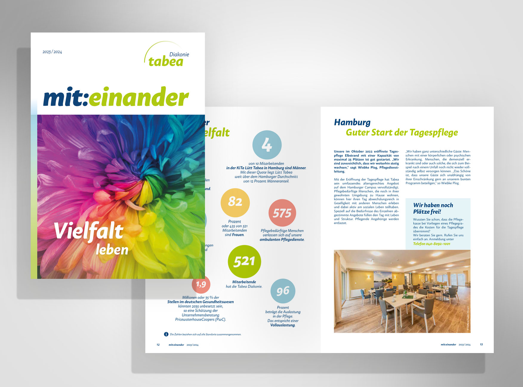 Zeitschrift Miteinander